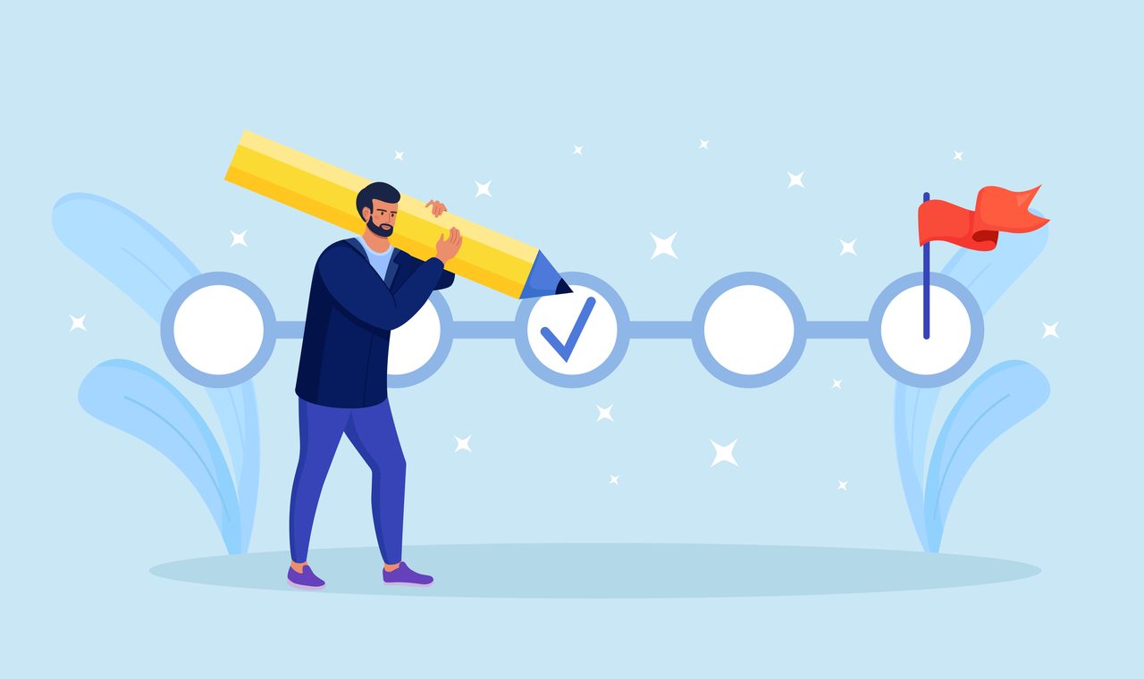 Management dashboards and KPI reporting